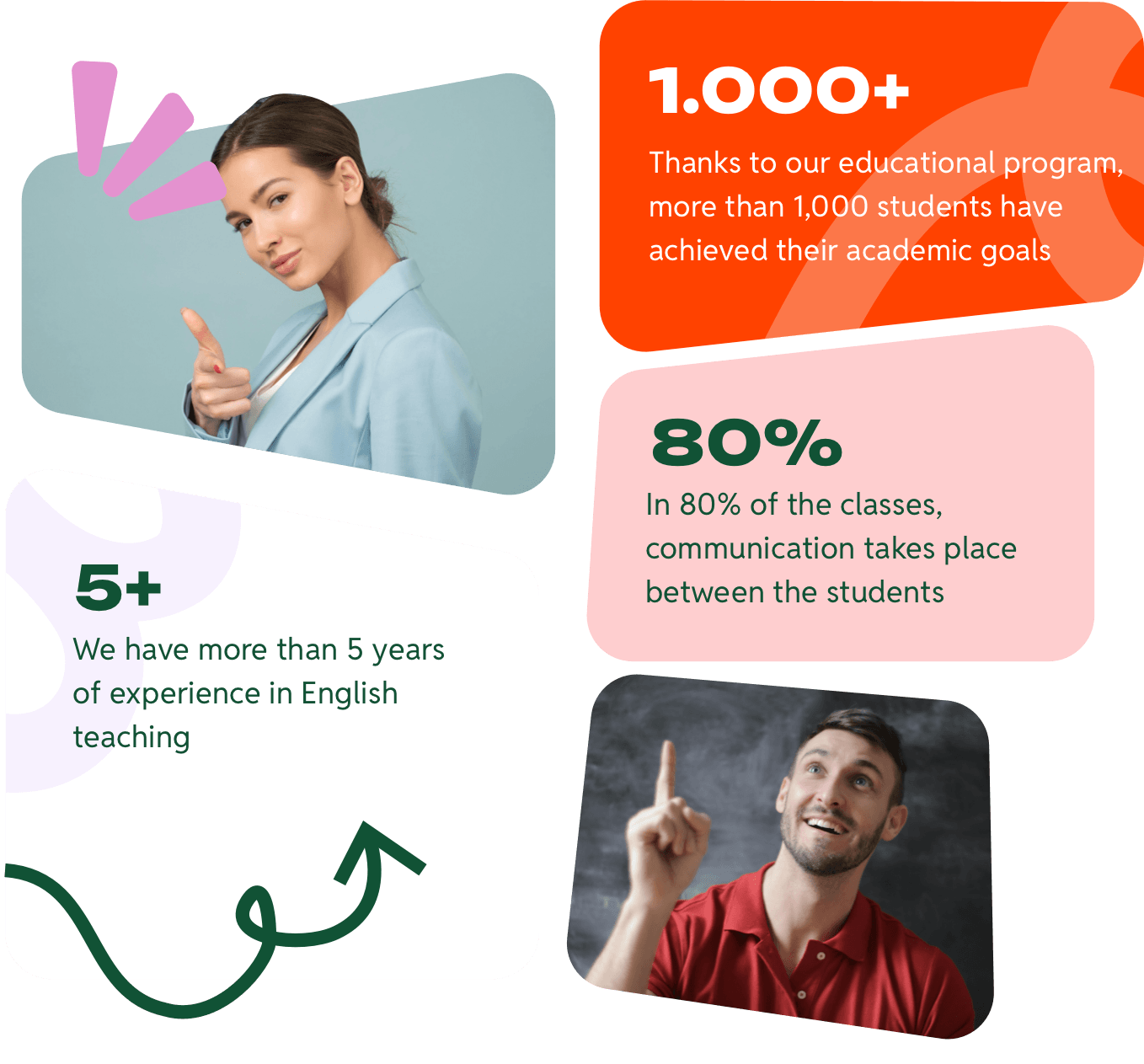 experienced teachers