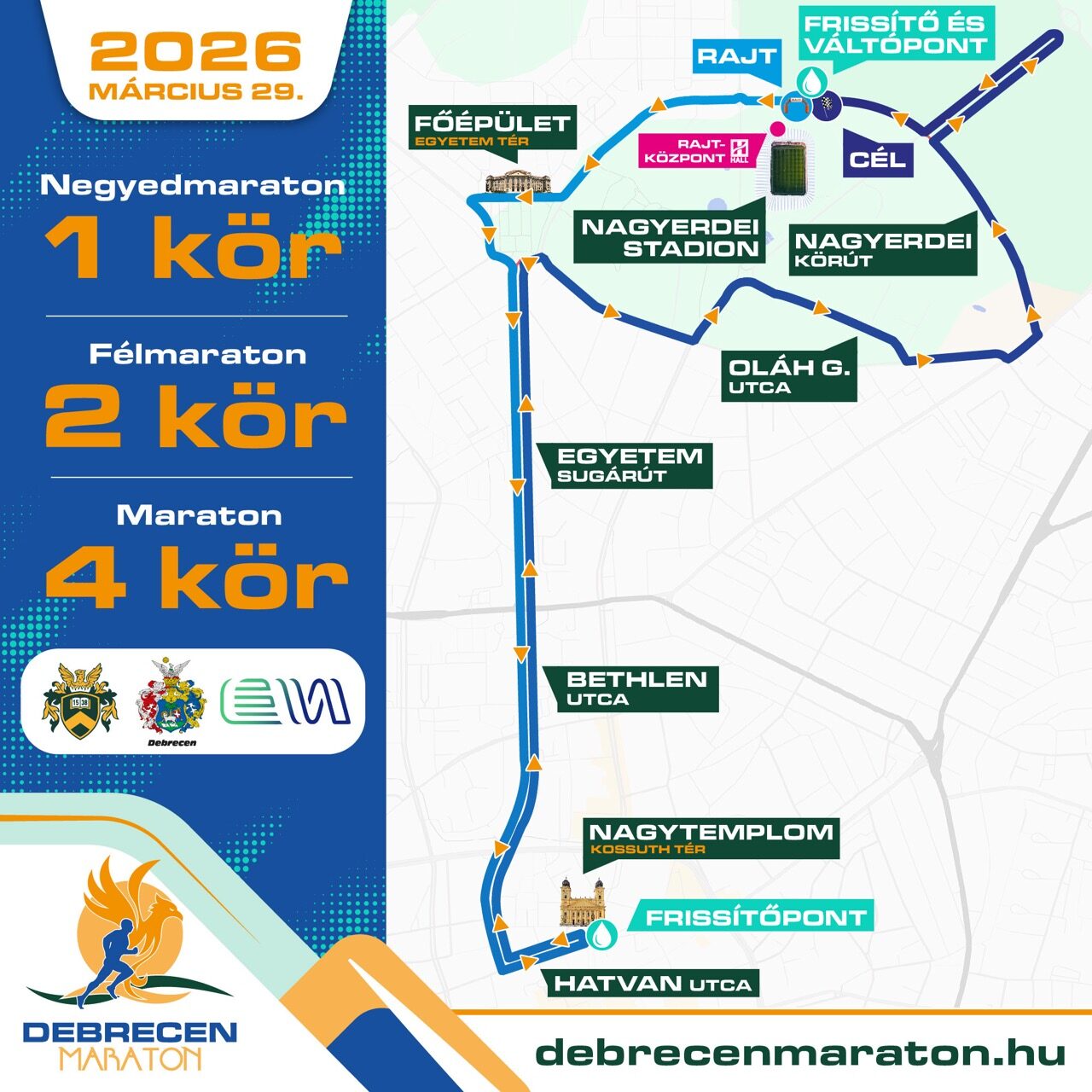 Itt az új útvonal, megnyitottuk a nevezést!