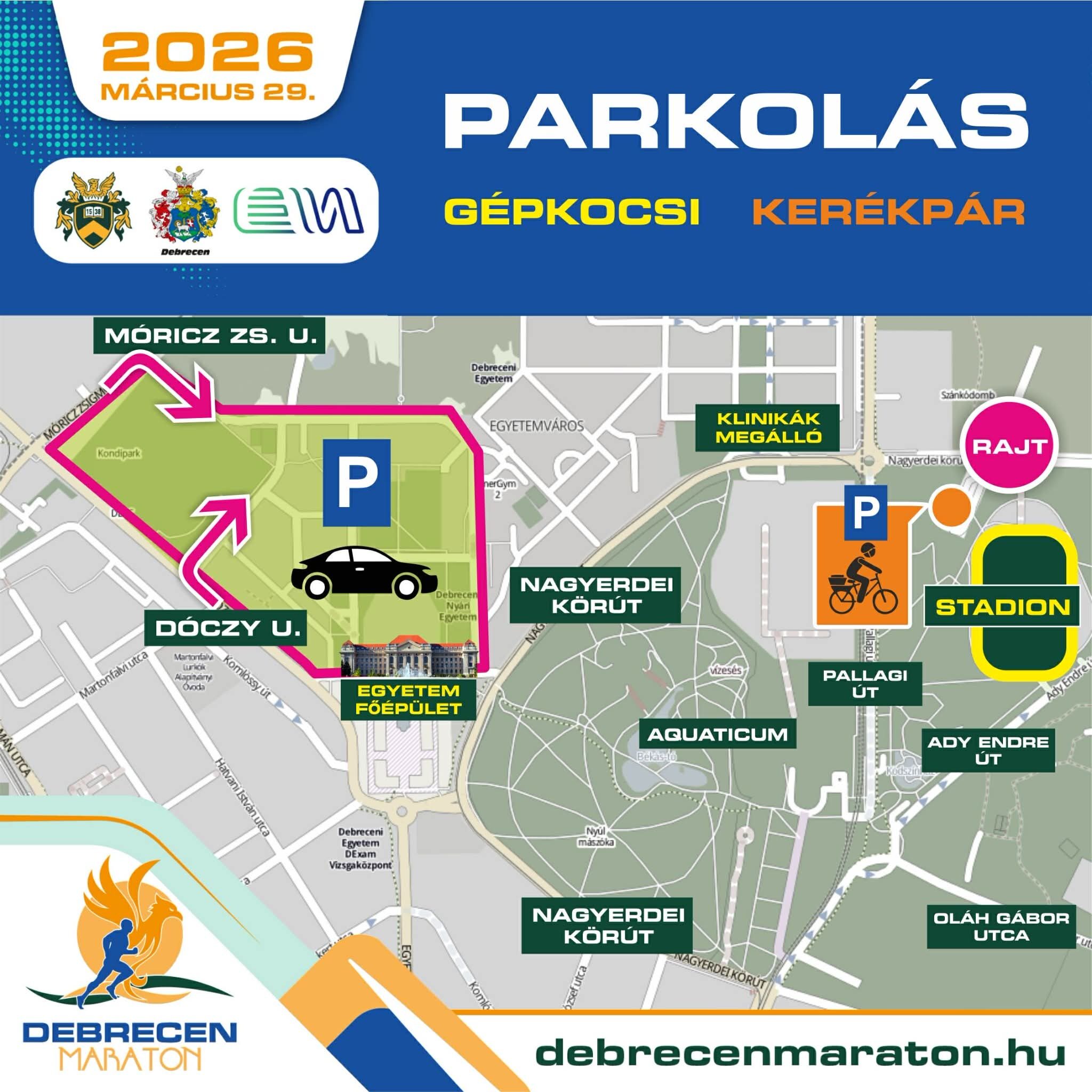 Közlekedési infók - parkolás