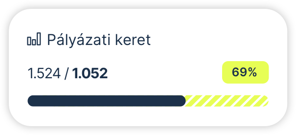 kerte